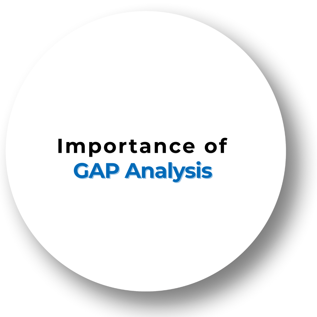 importance of gap analysis image 